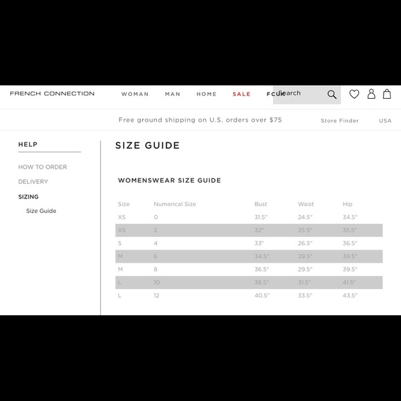 French Connection Lula Stretch Lace Trim Dress - Picture 8 of 8